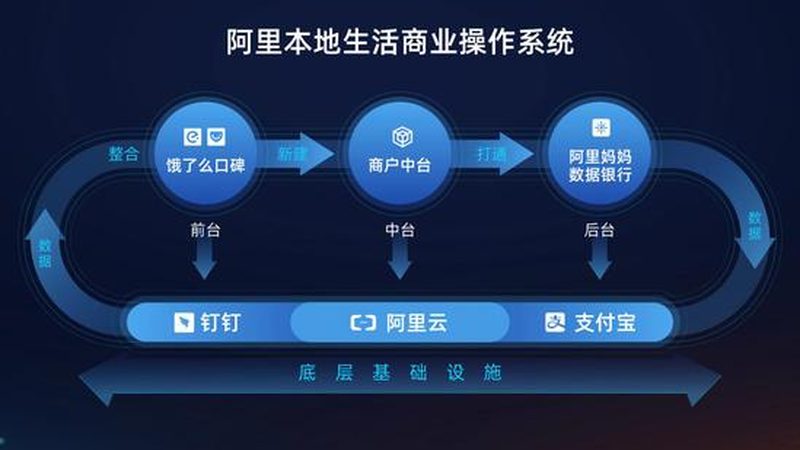 南京商贸有限公司